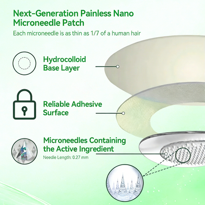 Official US Store 🇺s | Pureluxo® Advanced Nano System Once Daily Care
