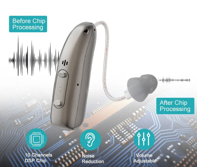 Howcode™ Smart, Self-Fitting Bluetooth Hearing Aids (App Controlled)