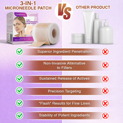 CareBreeza® 3-in-1 Microneedle Anti-Aging Patch