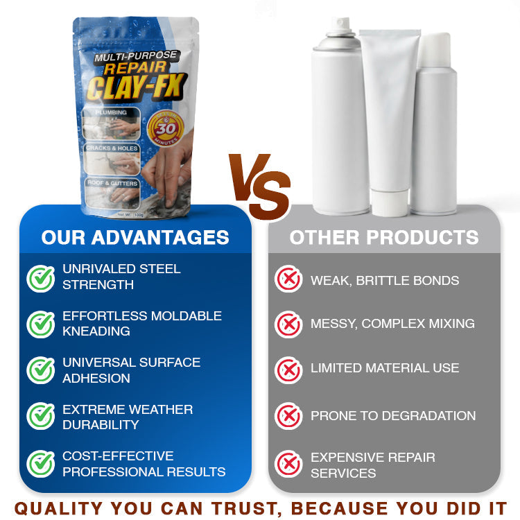 Cletidu® Multi-Purpose Repair Clay-FX