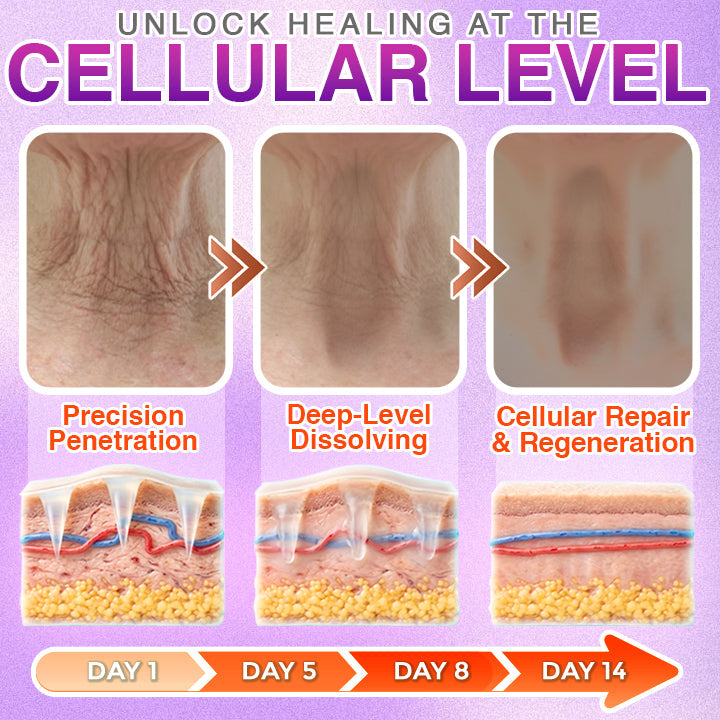 CareBreeza® 3-in-1 Microneedle Anti-Aging Patch