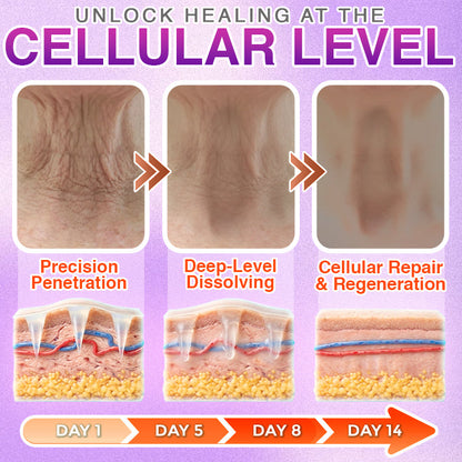 CareBreeza® 3-in-1 Microneedle Anti-Aging Patch